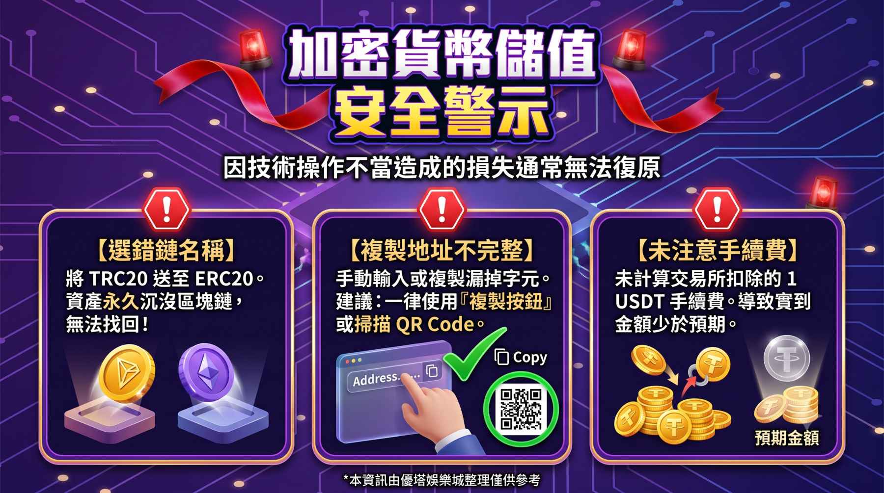 常犯錯誤與風險防範策略