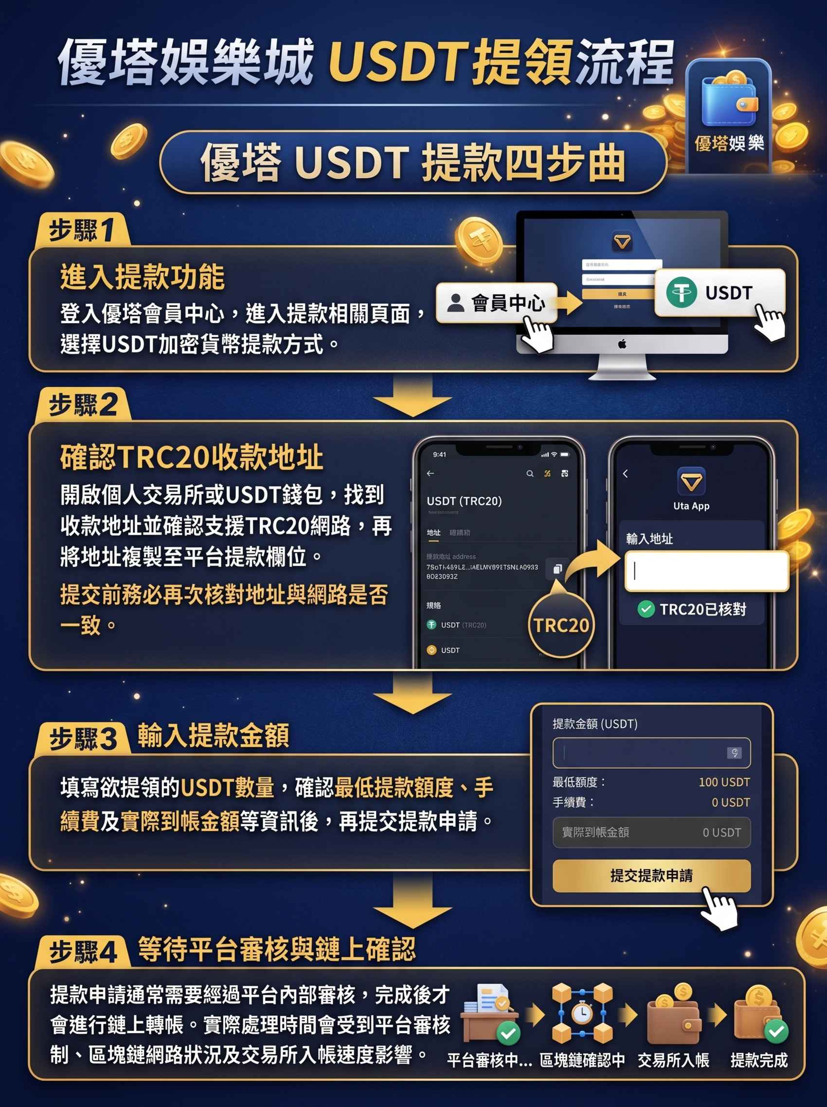 優塔娛樂城USDT出金流程