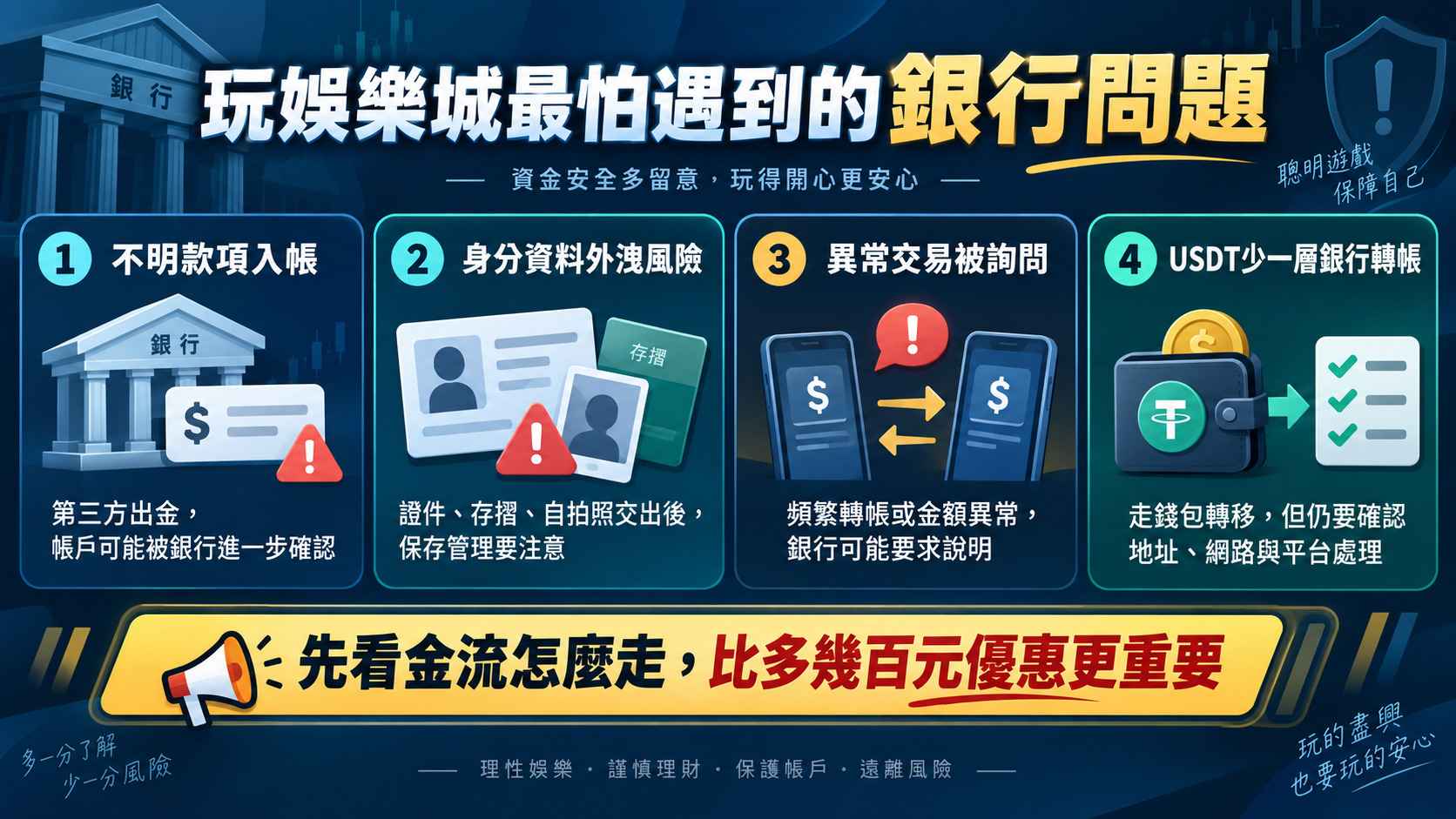 玩娛樂城最怕遇到哪些銀行問題